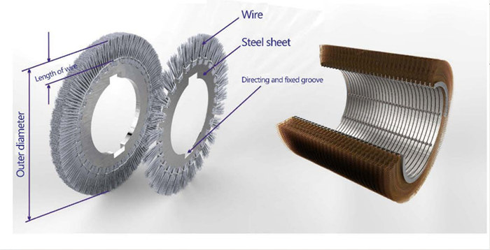 cassette roller brush